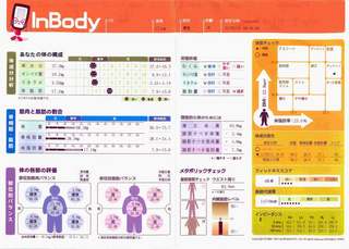 InBody2011年05月11日23時14分48秒-2.jpg
